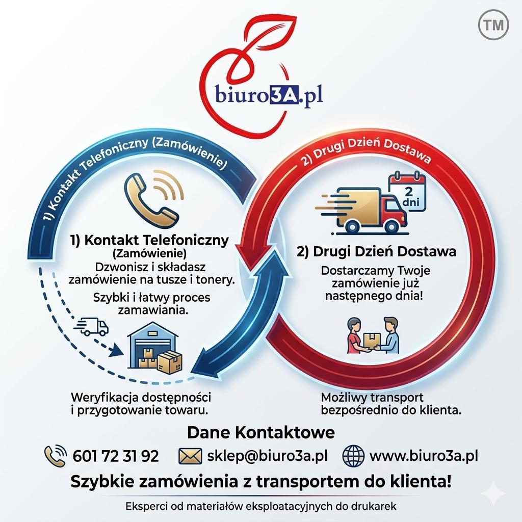Zamówienie tusze i tonery